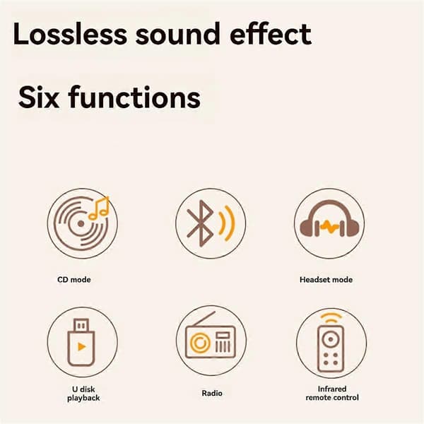 Portable CD Player Bluetooth Digital Optical Output Audiophile Sound Player Built-in 2000mAh High-Capacity Battery B
