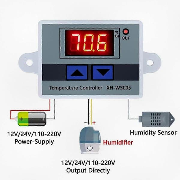 Digital fuktighetskontroller 220V med SHT20-sensor, hygrometer og EU-plugg for presis klimakontroll