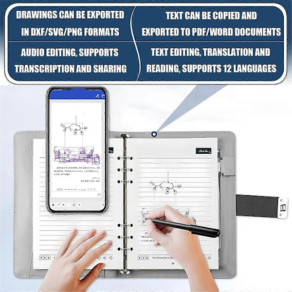 Syncify Digital Sketchbook with A5 Erasable Paper Refill +5 Extra Refills, Syncify Digital Sketchbook B