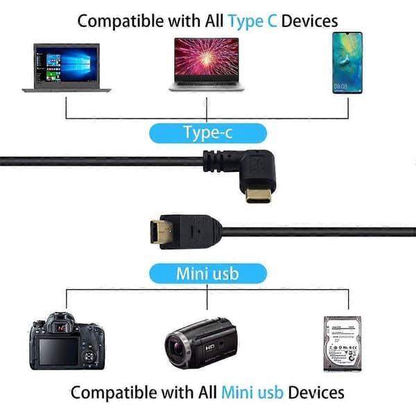 Mini USB till Typ C Adapterkabel 90 Grader USB 3.1 Typ C till MiniUSB Konvertera Anslut och Överför Data Enkelt