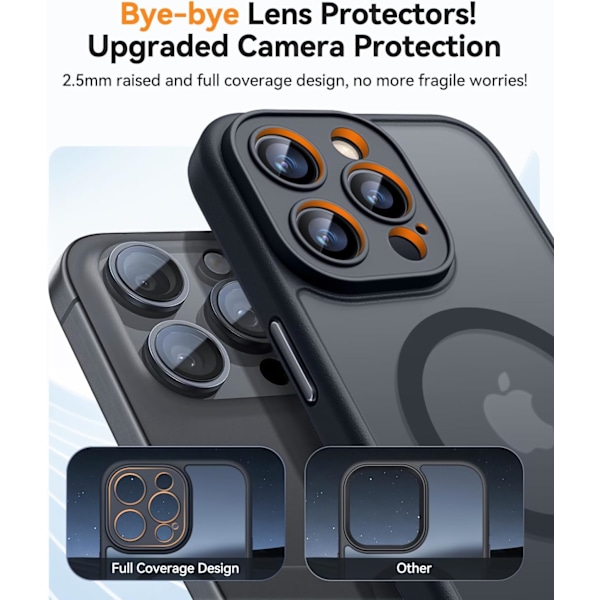 Magnetiskt skal för iPhone 16 Pro Max med fullständigt kameraskydd [Kompatibelt med MagSafe] [Transparent matt] Skyddande mobilskal, Lila Svart Black iPhone 14 Pro