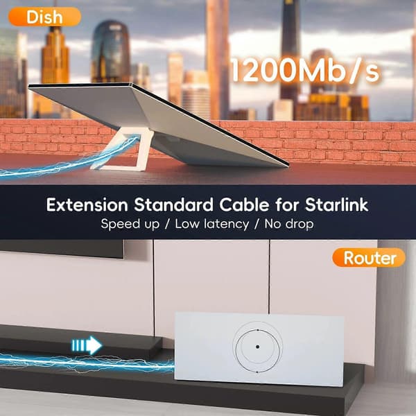 Starlink-kaapeli 15 m, Ethernet-kaapeli Gen 3, 1200 Mbit/s vedenpitävä 10M（33FT)