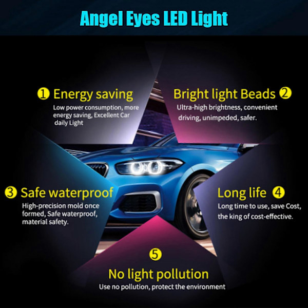 2 stk. Bil Lysstærk 6000K 5W Angel Eyes LED-lys Lampe til E60 E61 E39 E53