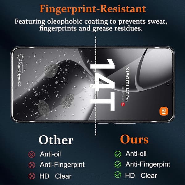 Hærdet glas til Xiaomi 14T Pro