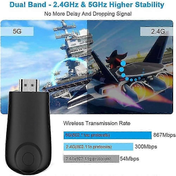 Langaton HDMI-näyttöadapteri, HDMI-lähetin ja -vastaanotin, 1080P peilausadapteri iPhone, iPad, Android, iOS, Windows, PC:lle HDTV:hen