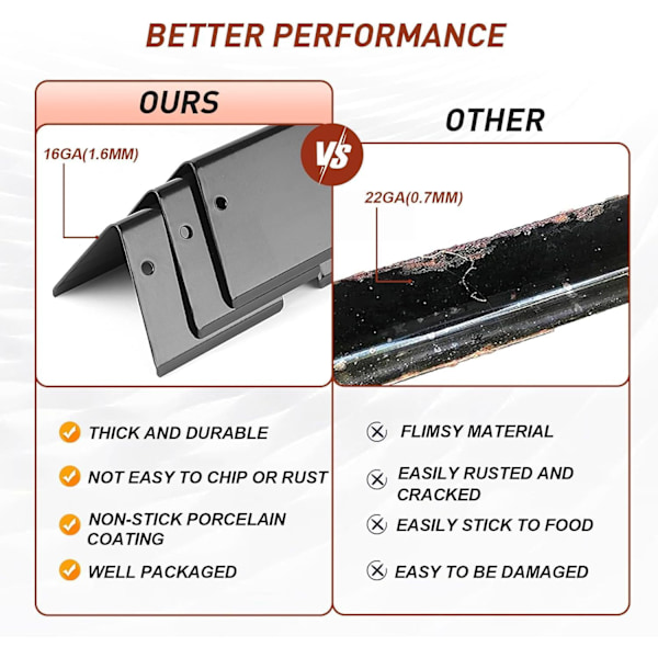 7635 Flavorizer Bars til Weber Spirit II E210 S210 Grills, 15.3\" Opgraderede Bars Grill Reservedele til Weber II & I E215 E220 S220 GS4 Grills, (3. 7635/2-3PCX