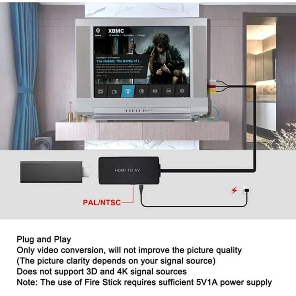HDMI til AV-omformer, HDMI til RCA-adapter, HDMI til eldre TV-adapter.