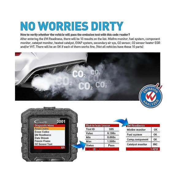 LAUNCH Creader 3001 OBD2 Bil Læser Scanner Motor Fejlkode Læser Bil Diagnostisk Værktøj Check Engi