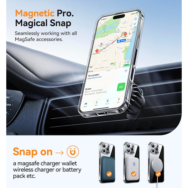Magnetiskt skal för iPhone 16 Pro Max med fullständigt kameraskydd [MagSafe-kompatibelt] [Transparent matt] Skyddande mobilskal, Lila Clea Clear iPhone 16 Pro