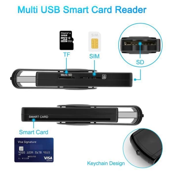 4-i-1 SIM-kortlæser, Micro SD-chip til DOD Common Access CAC/SIM/ID/IC Bank, kompatibel med Windows/Vista