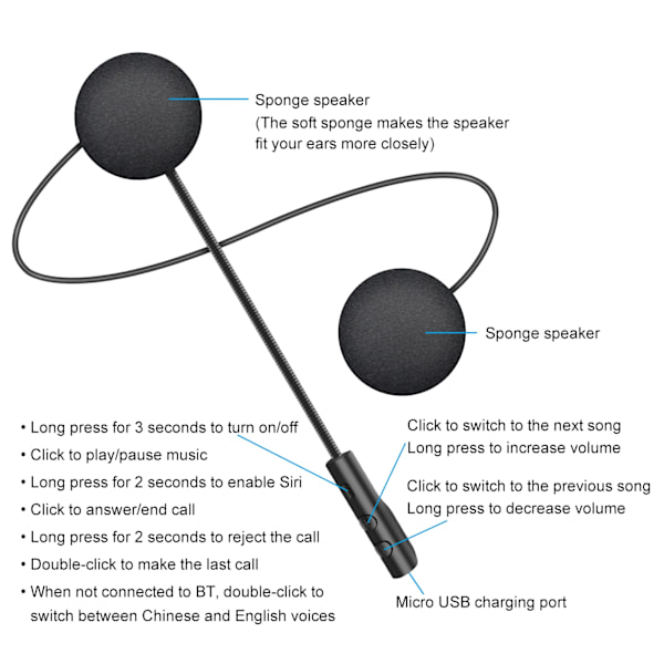 Bluetooth-headset med Siri-støtte til motorcykelhjelm