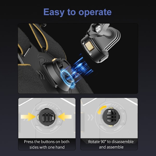 Puluz brystrem med quick-release til actionkamera
