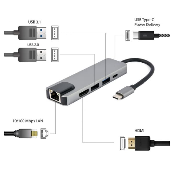 5-in-1 USB-moniporttisovitin, jossa on HDMI, PD ja LAN