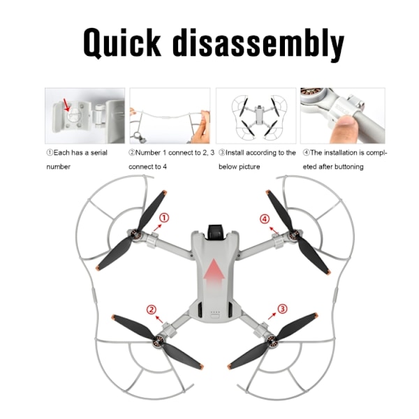 Potkurin suojus DJI Mini 4 Pro:lle - harmaa