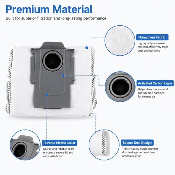 Aktiivihiilellä varustettu pölypussi Roborock Q7 Max+/T8 Plus -