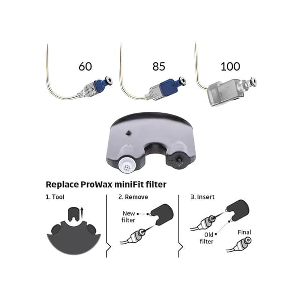 Kompatible voksfiltre til Oticon ProWax MiniFit / høreapparatfi