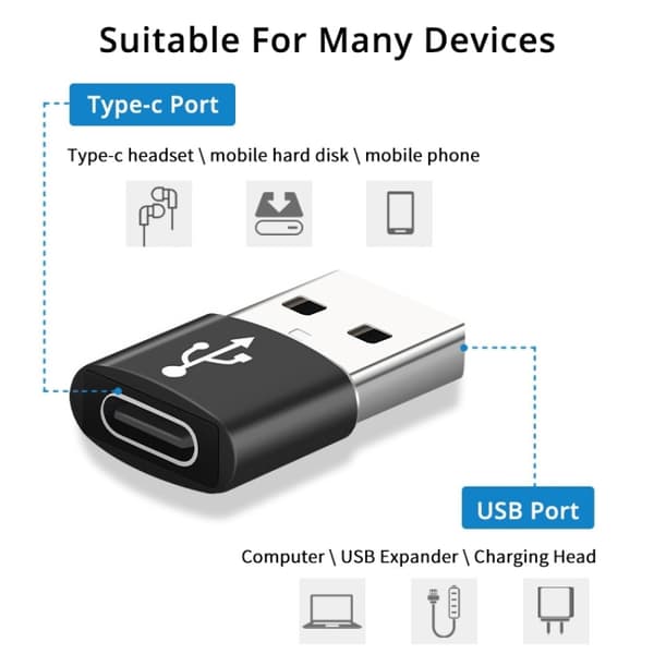 Adapter från USB 3.0 till USB-C