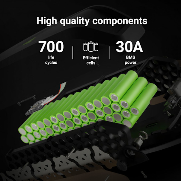 Green Cell elcykelbatteri 36V 14,5Ah med lader