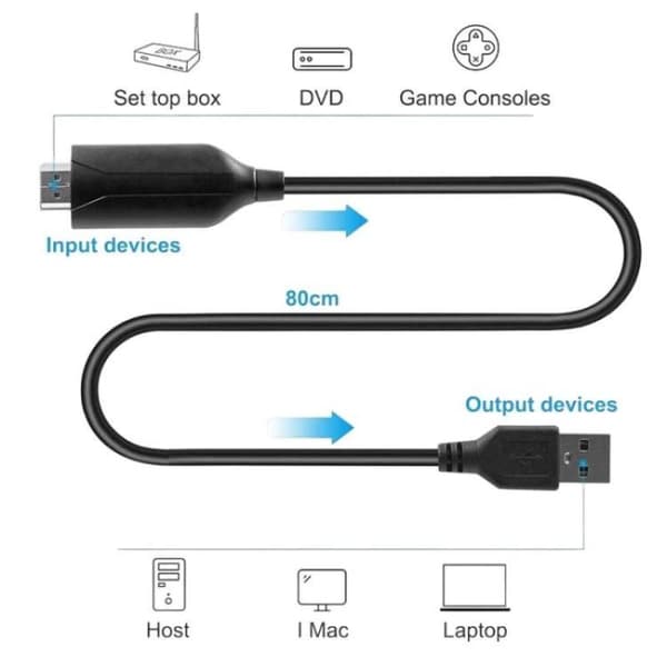 HDMI til USB-adapter 1080P til lyd og video / HDMI capture card