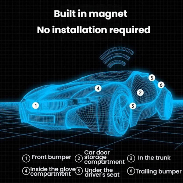 GPS-Tracker med stark magnet