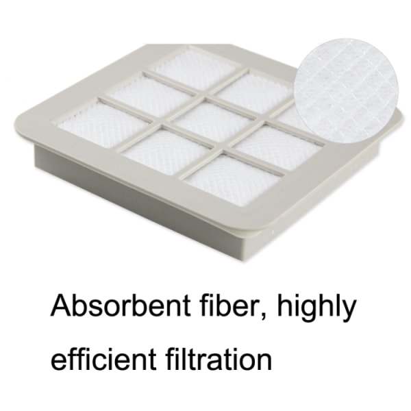Luftfilter till Philips dammsugare FC5823 / FC5826 / FC5830 / F