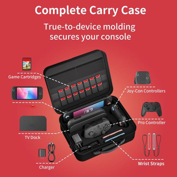 Etui til Nintendo Switch 2 - Grå