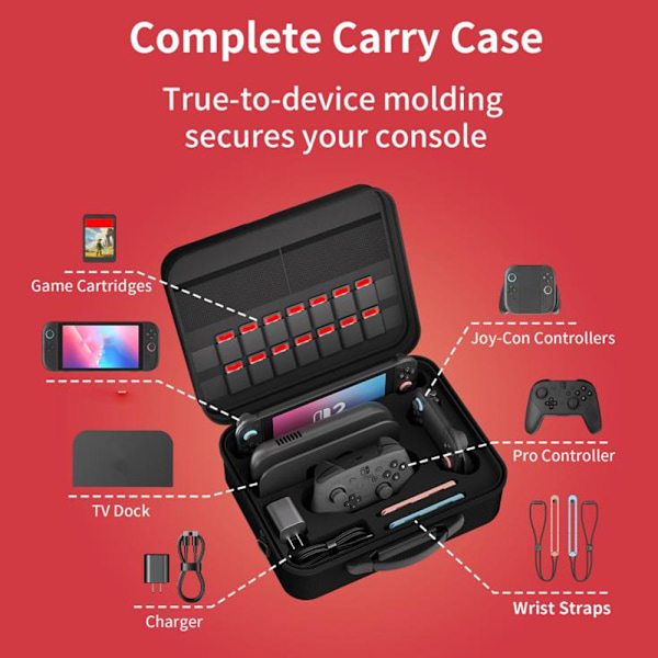 Väska till Nintendo Switch 2 - Grå