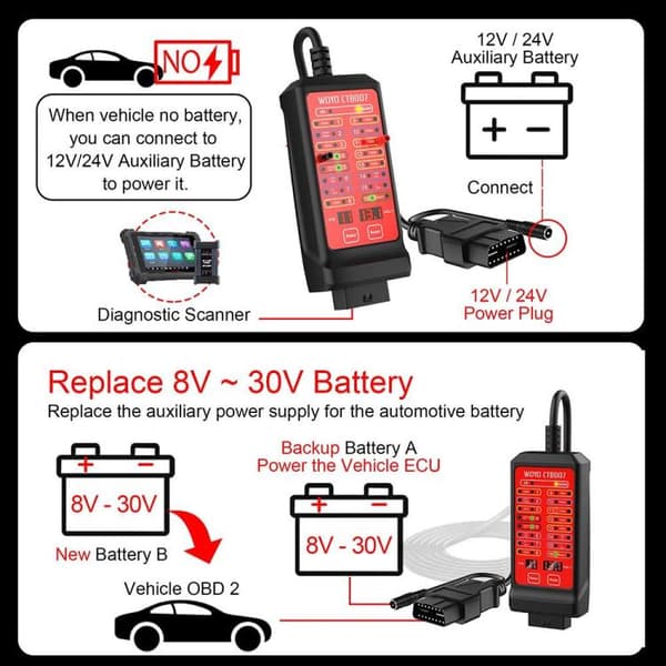 WOYO CTB007 CAN-tester / OBD2-testboks 12V-24V / diagnoseværktø