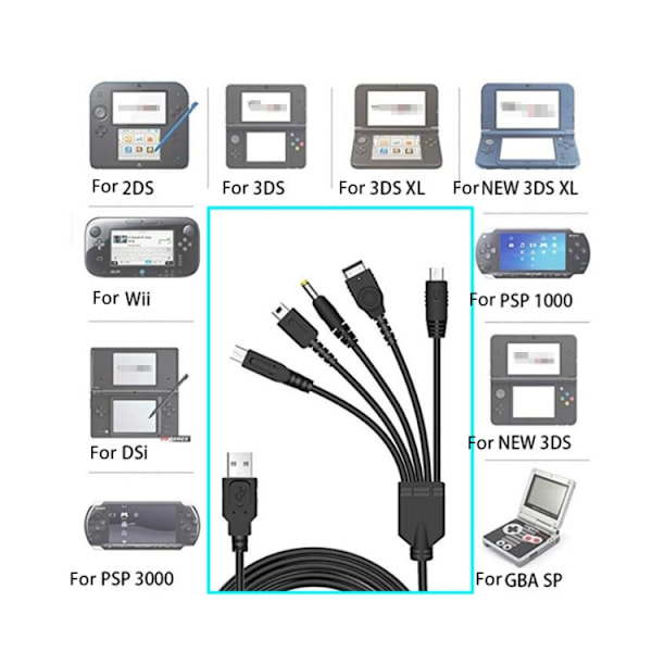 5i1 USB-kabel til Nintendo Wii U / 3DSXL / 3DS