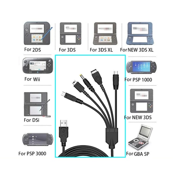 5in1 USB-kaapeli yhteensopiva Nintendo Wii U / 3DSXL / 3DS kans