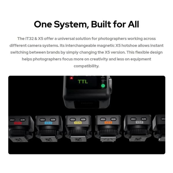 Godox iT32 iFlash kamerablitz / kompakt TTL-blitz med HSS / God