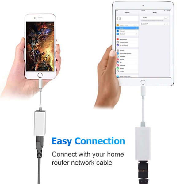 Lightning Ethernet-sovitin iPhone ja iPadille - iOS 14:lle ja a