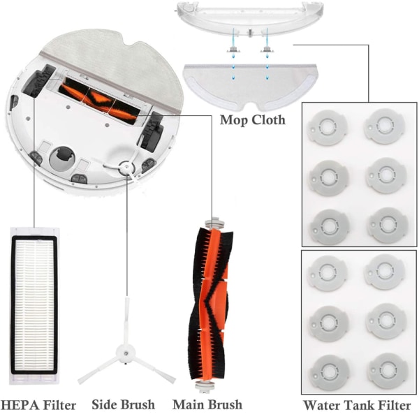 Tillbehör till Xiaomi Roborock dammsugare - 20 delar