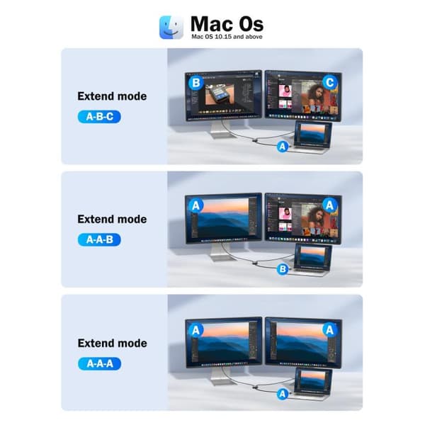 USB och USB-C till HDMI-adapter HD10 / HDMI-konverterare / Bild