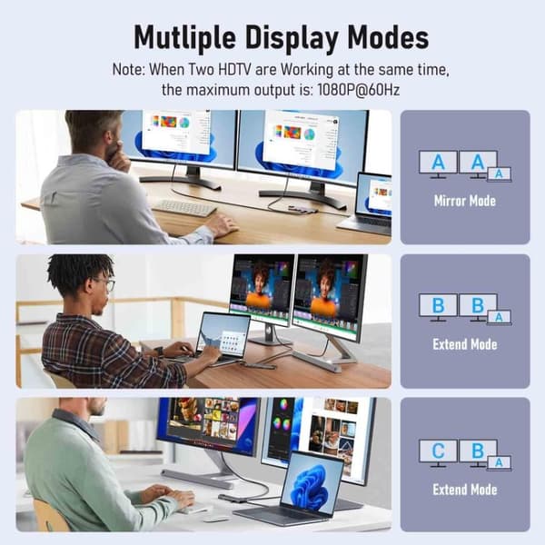 Lemorele TC65L -telakointiasema, USB-C, HDMI 4K, Gigabit Ethern