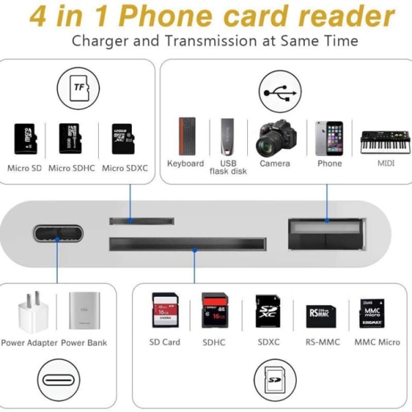 Lightning till Minneskortläsare + USB & Lightning