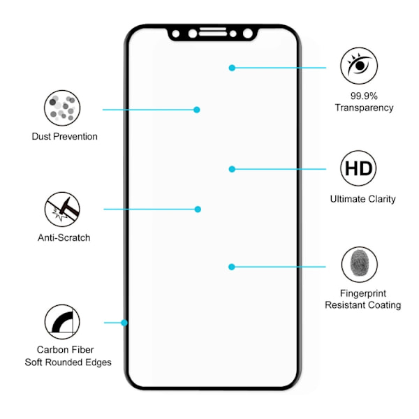 Skärmskydd i härdat glas iPhone X / XS / 11 Pro - Fullskärmssky