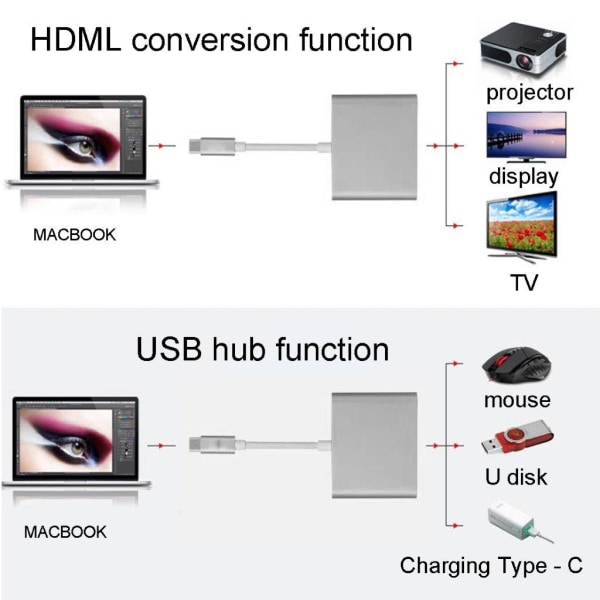 USB 3.1 Type-C uros USB-C, HDMI &amp; USB 3.0 naaras sovitin -
