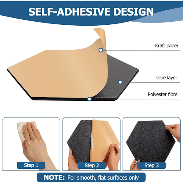 Ljuddämpande hexagonpaneler i polyester, 12-pack