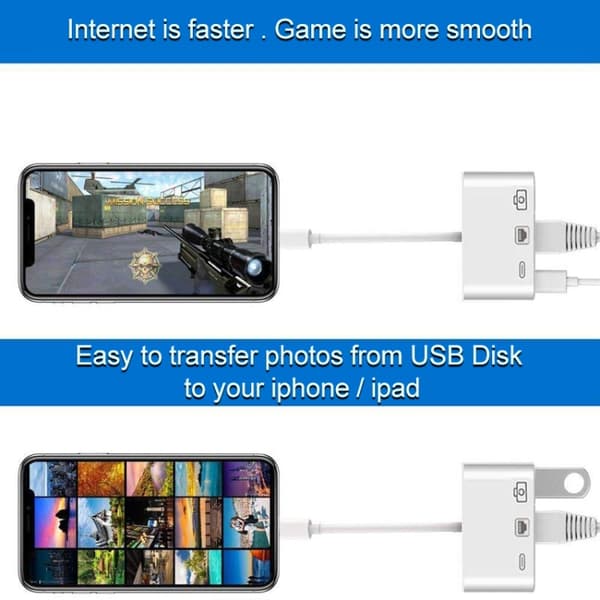 Moniporttisovitin iPhone ja iPadin Lightning Ethernetiin, USB:h