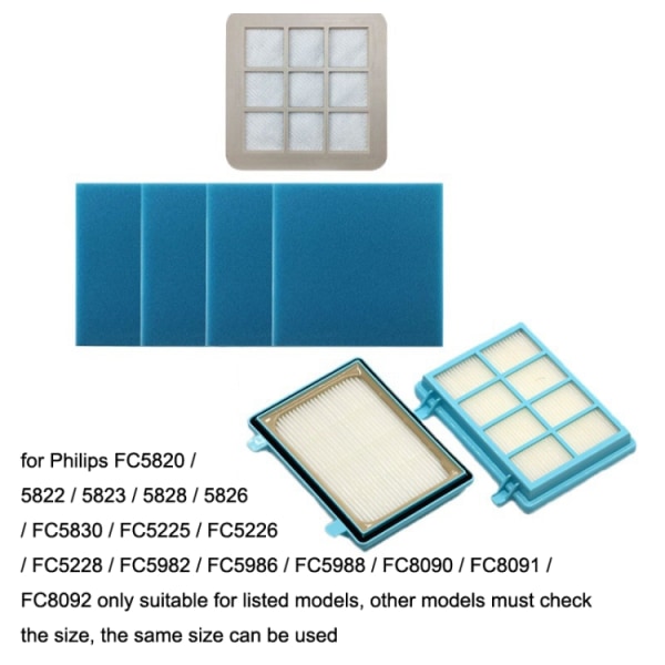 Luftfilter till Philips dammsugare FC5823 / FC5826 / FC5830 / F