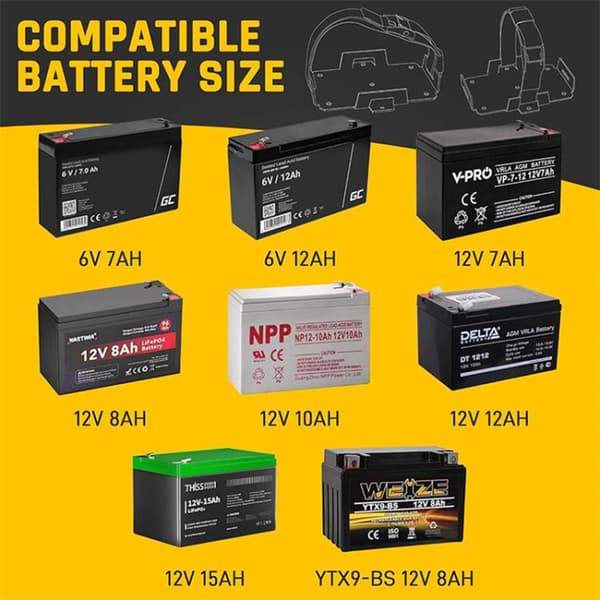 Batterifäste med justerbar fästrem - Svart