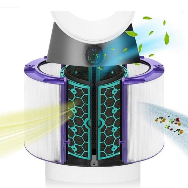 HEPA-Filter til Dyson TP04 / DP04 / HP04