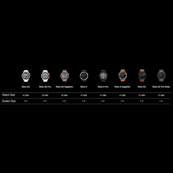 Skyddsglas till Garmin Fenix 6X / 6X Pro Solar