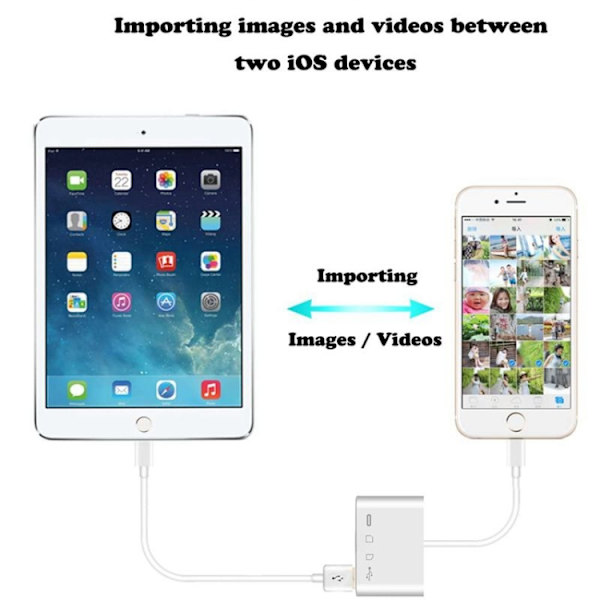 Lightning til Memorycardlæser + USB & Lightning