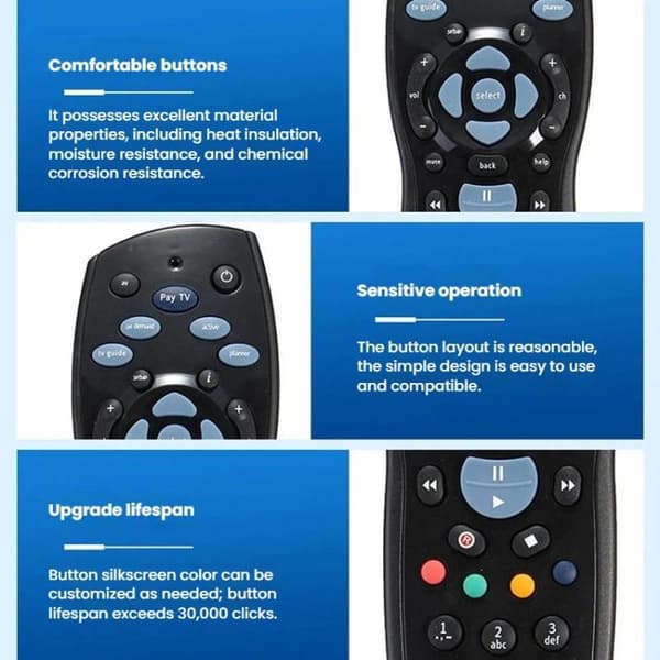 Foxtel TV:n kaukosäädin