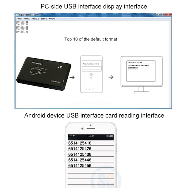 USB Kortlæser for IC / ID kort