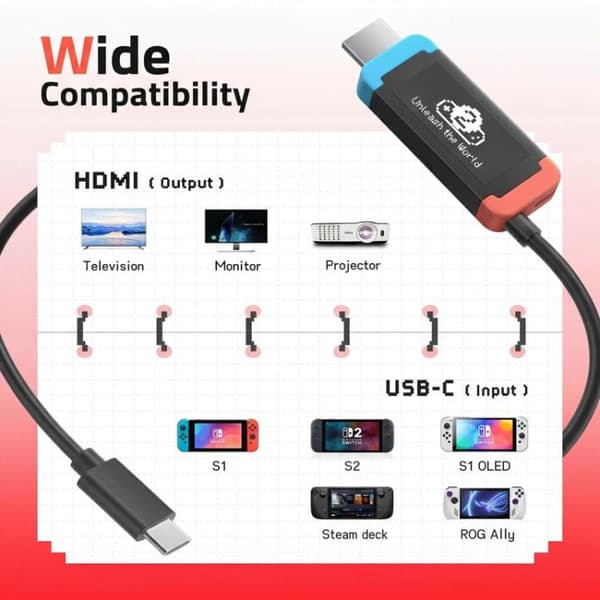 Lemorele Dockningsstation L100 USB-C med HDMI 4K och PD-laddnin