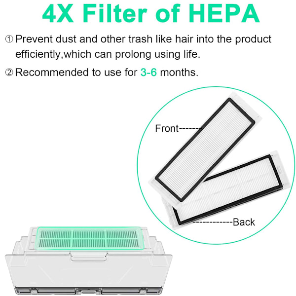 Tillbehör till Xiaomi Roborock dammsugare - 20 delar