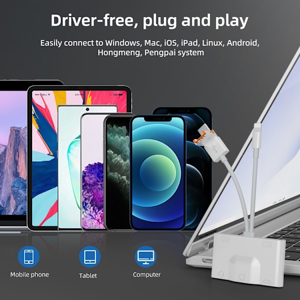 Ethernet-sovitin USB-C-, Lightning-, USB- ja MicroUSB-liitännäl